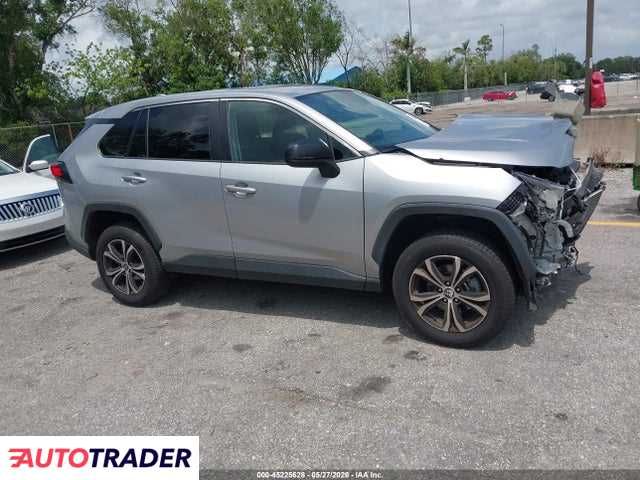 Toyota Pozostałe 2022 2