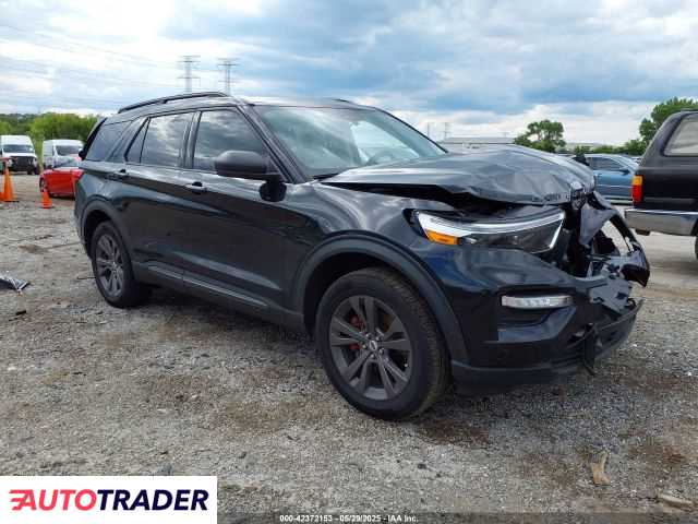 Ford Explorer 2021 2 Ford Explorer 2021 2