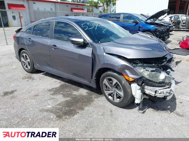 Honda Civic 2020 2