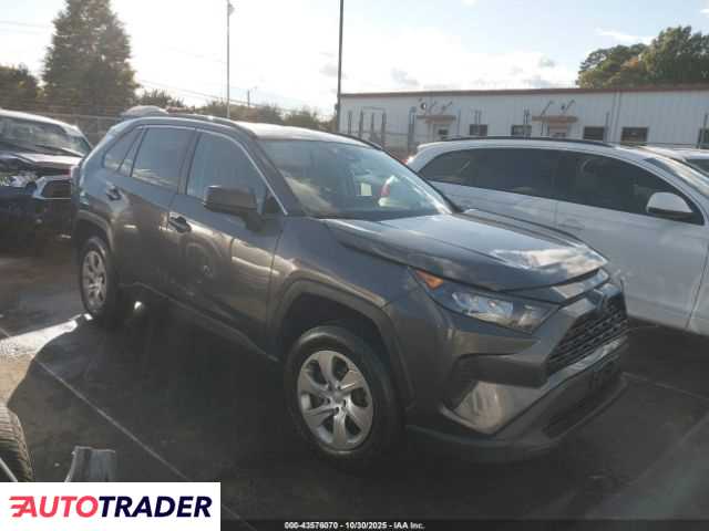 Toyota Pozostałe 2019 2