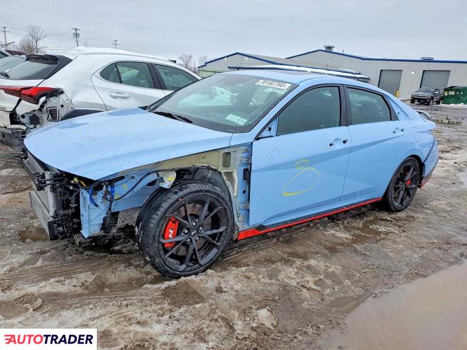 Hyundai Elantra 2025 2