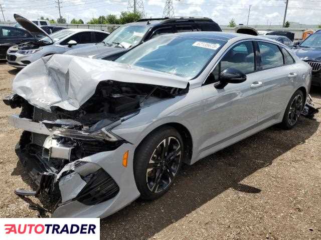 Kia Pozostałe 2022 1