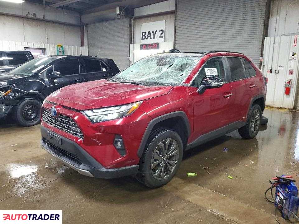 Toyota Pozostałe 2024 2