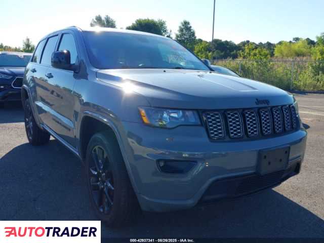 Jeep Grand Cherokee 2020 3 Jeep Grand Cherokee 2020 3