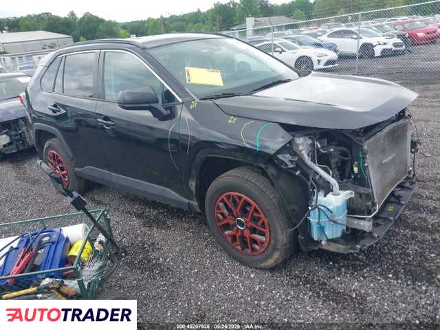 Toyota Pozostałe 2021 2