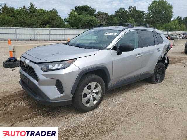 Toyota Pozostałe 2020 2
