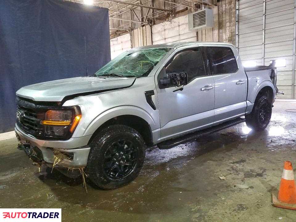 Ford Pozostałe 2025 2