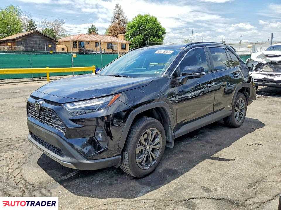 Toyota Pozostałe 2025 2