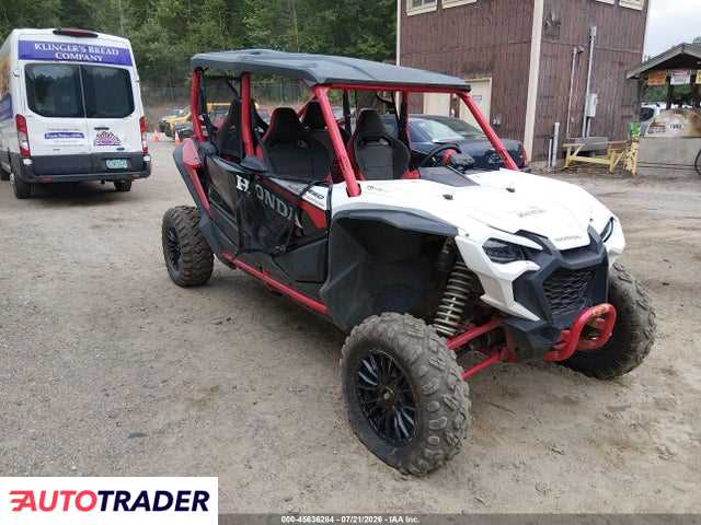 Honda Pozostałe 2023