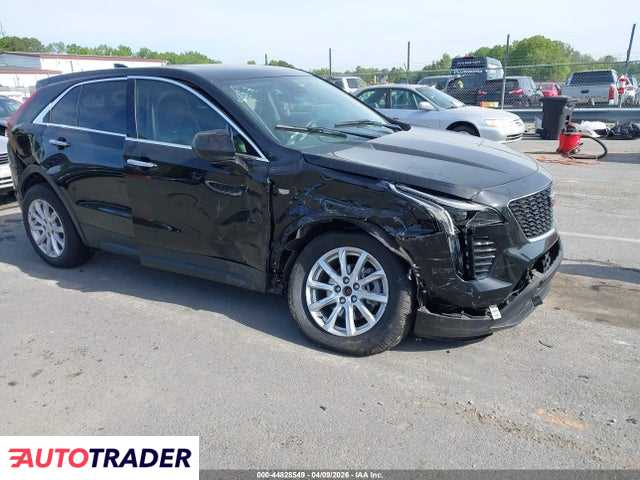 Cadillac Pozostałe 2023 2