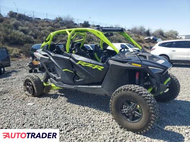 Polaris Pozostałe 2024 Polaris Pozostałe 2024