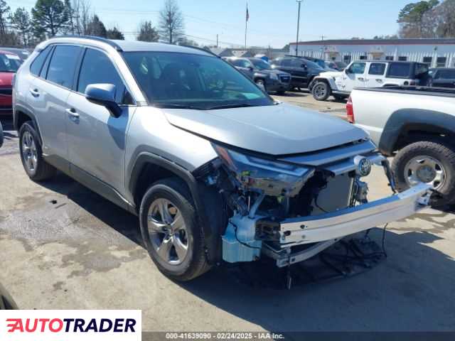Toyota Pozostałe 2025 2 Toyota Pozostałe 2025 2
