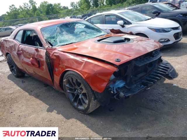 Dodge Challenger 2021 6 Dodge Challenger 2021 6