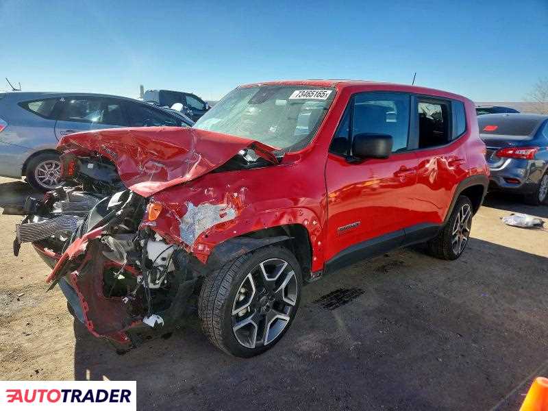 Jeep Renegade 2021 2