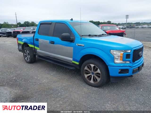 Ford Pozostałe 2020 2