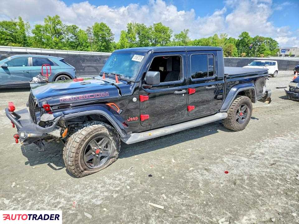 Jeep Pozostałe 2021 3