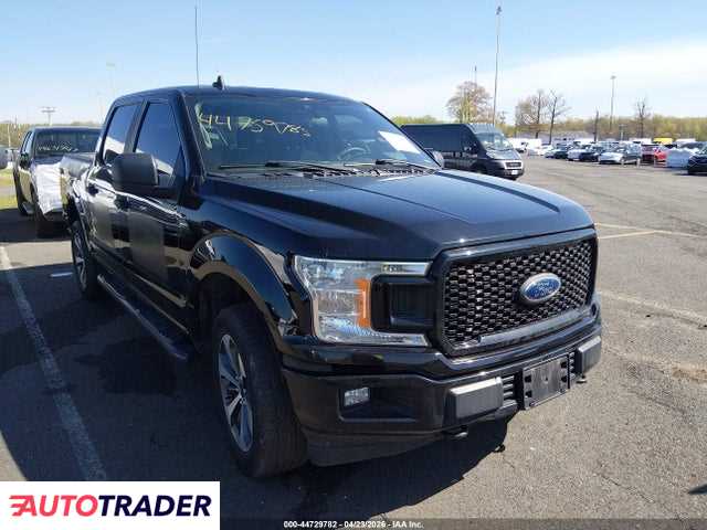 Ford Pozostałe 2020 5