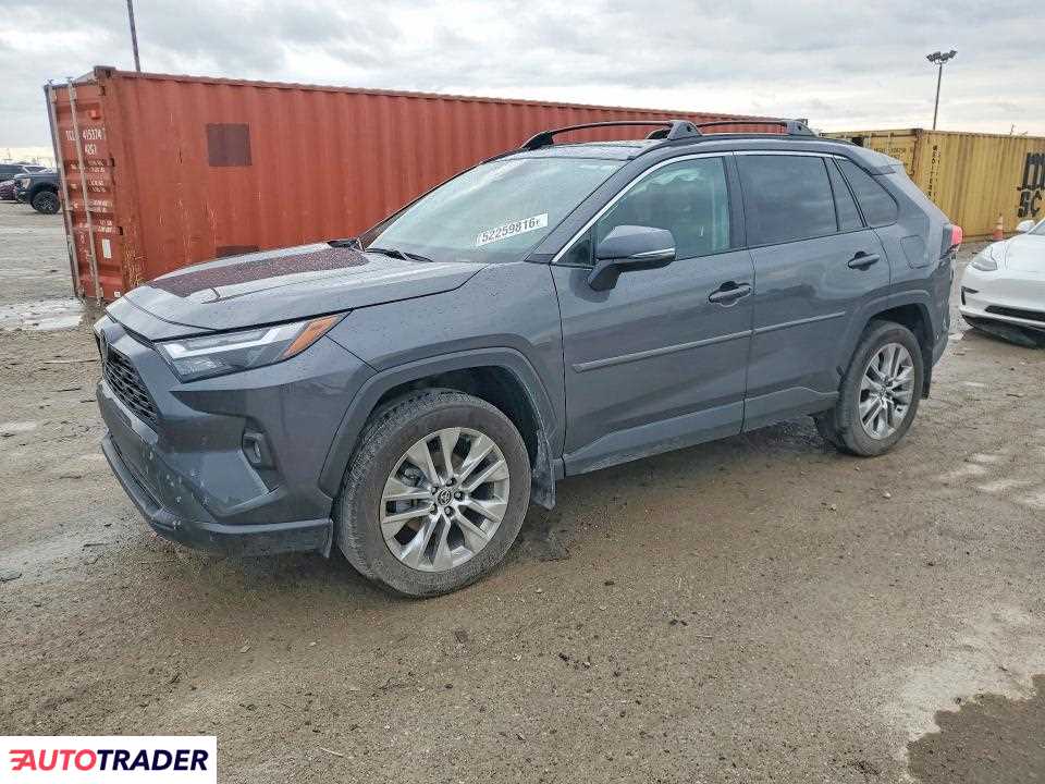 Toyota Pozostałe 2024 2