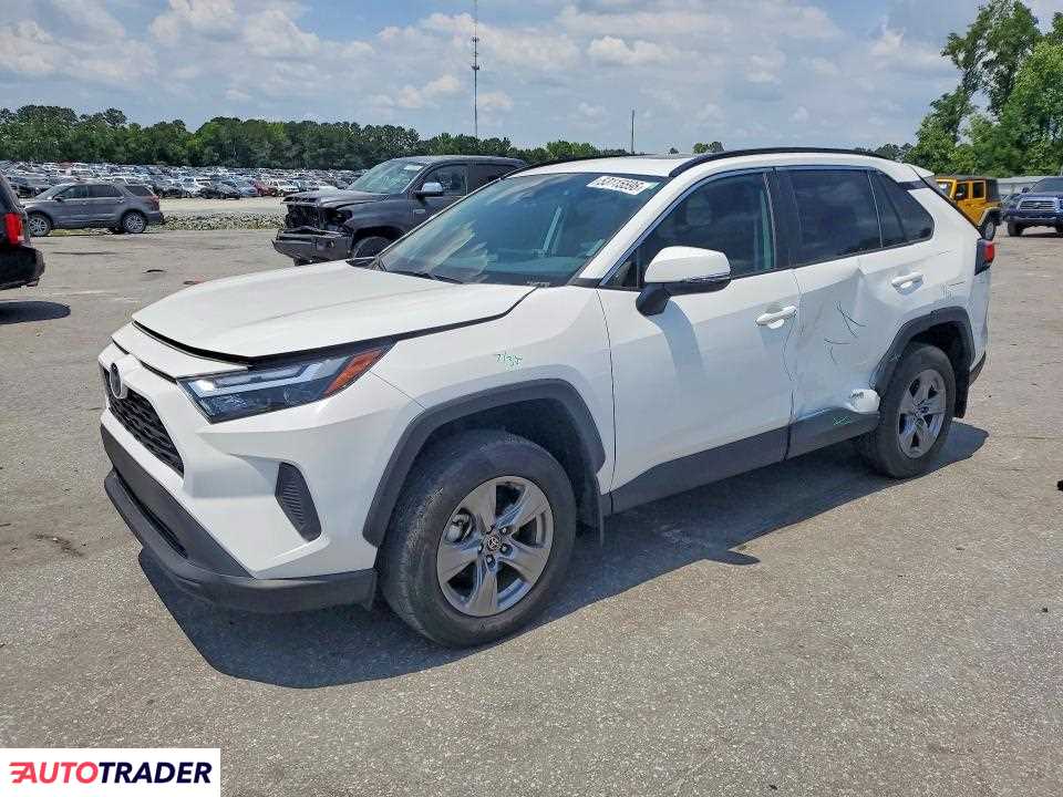 Toyota Pozostałe 2024 2