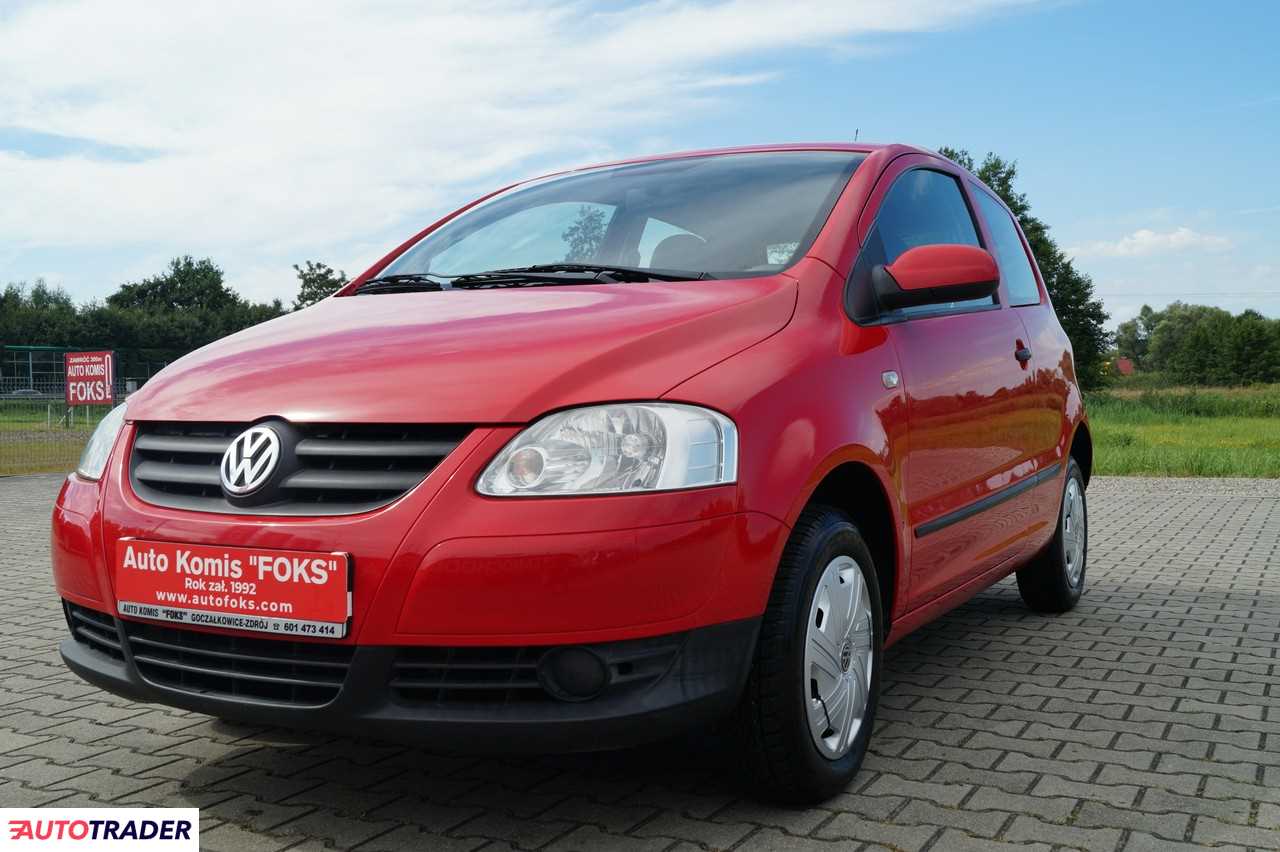 Volkswagen Fox 2007 1.2 55 KM