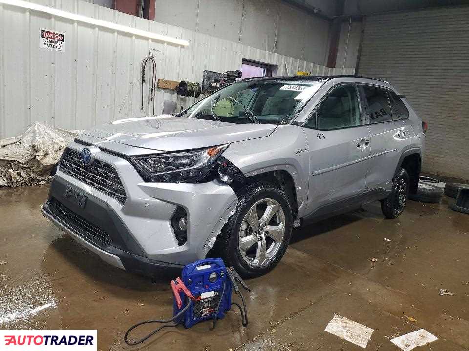 Toyota Pozostałe 2020 2