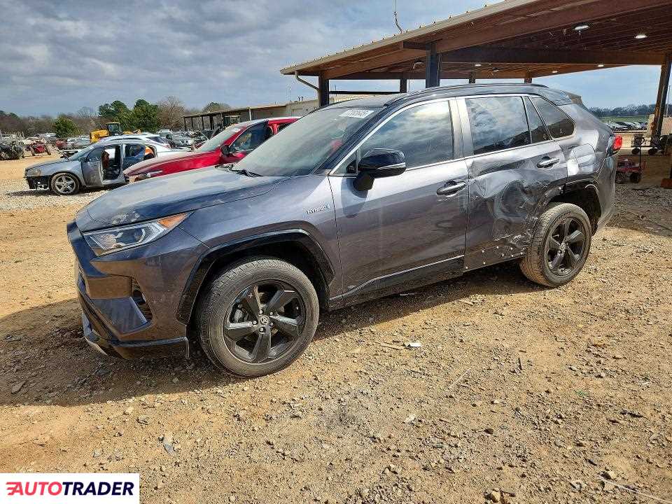 Toyota Pozostałe 2021 2
