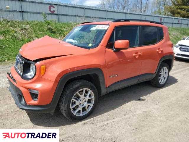 Jeep Renegade 2020 2