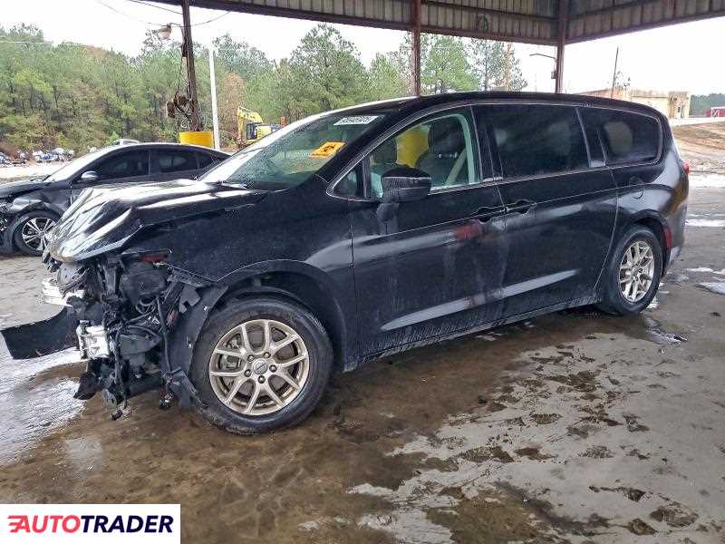 Chrysler Voyager 2022 3