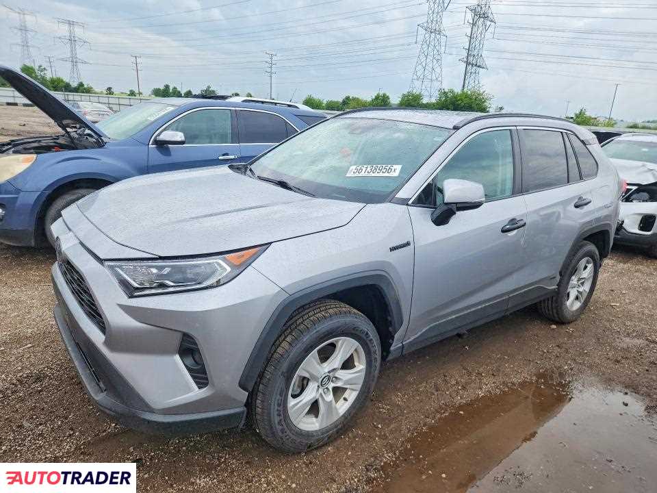 Toyota Pozostałe 2020 2