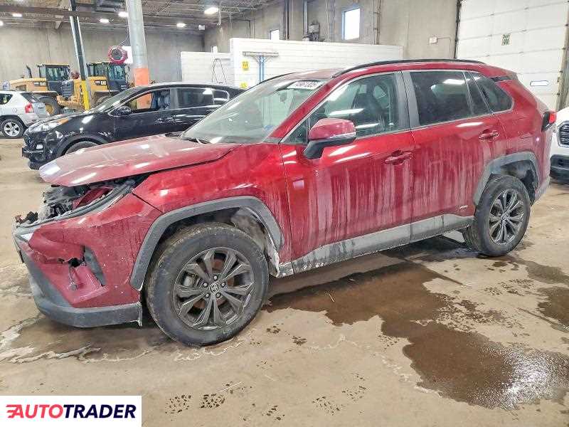 Toyota Pozostałe 2022 2