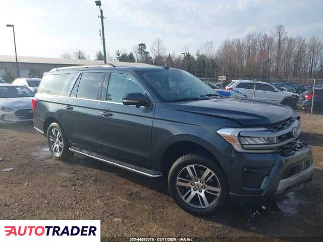 Ford Expedition 2023 3