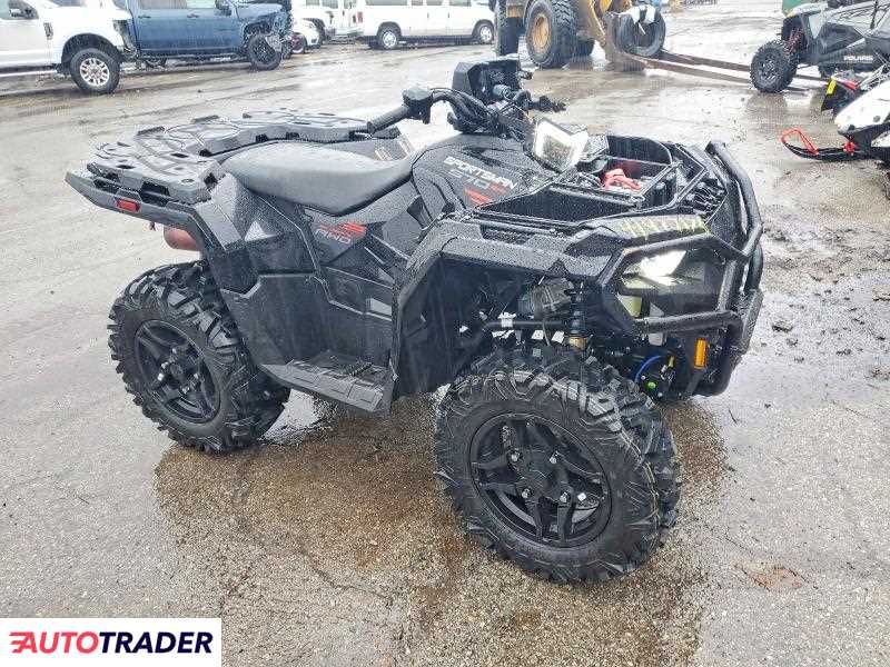 Polaris Sportsman 2024