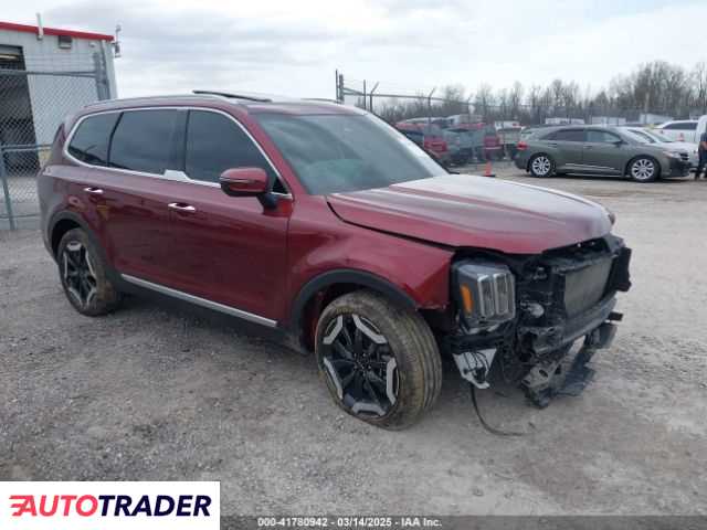 Kia Pozostałe 2024 3 Kia Pozostałe 2024 3