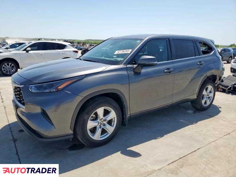 Toyota Highlander 2023 2 Toyota Highlander 2023 2