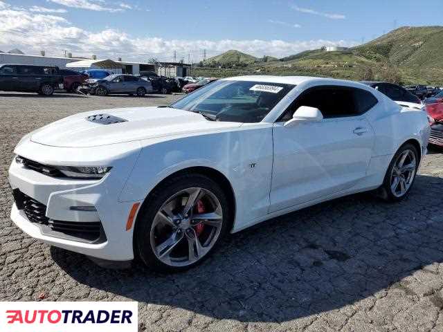 Chevrolet Camaro 2020 6