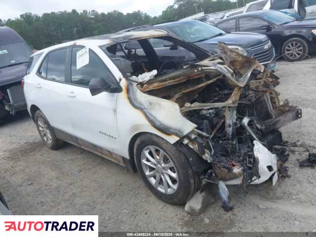 Chevrolet Equinox 2021 1 Chevrolet Equinox 2021 1