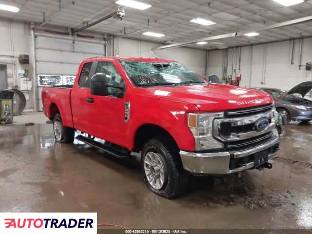 Ford Pozostałe 2021 6