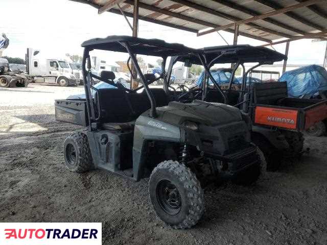 Polaris Pozostałe 2020 Polaris Pozostałe 2020