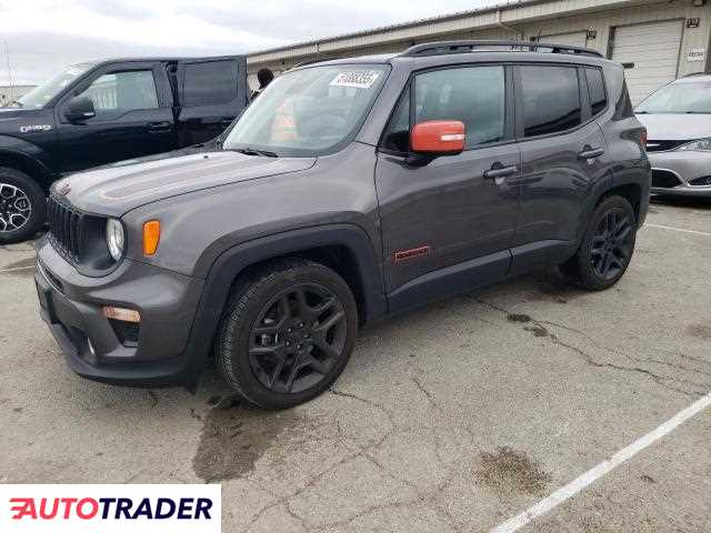 Jeep Renegade 2020 2 Jeep Renegade 2020 2