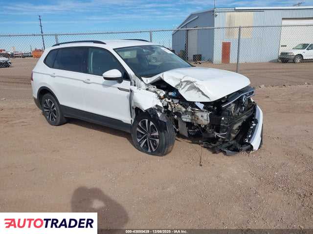 Volkswagen Tiguan 2023 2