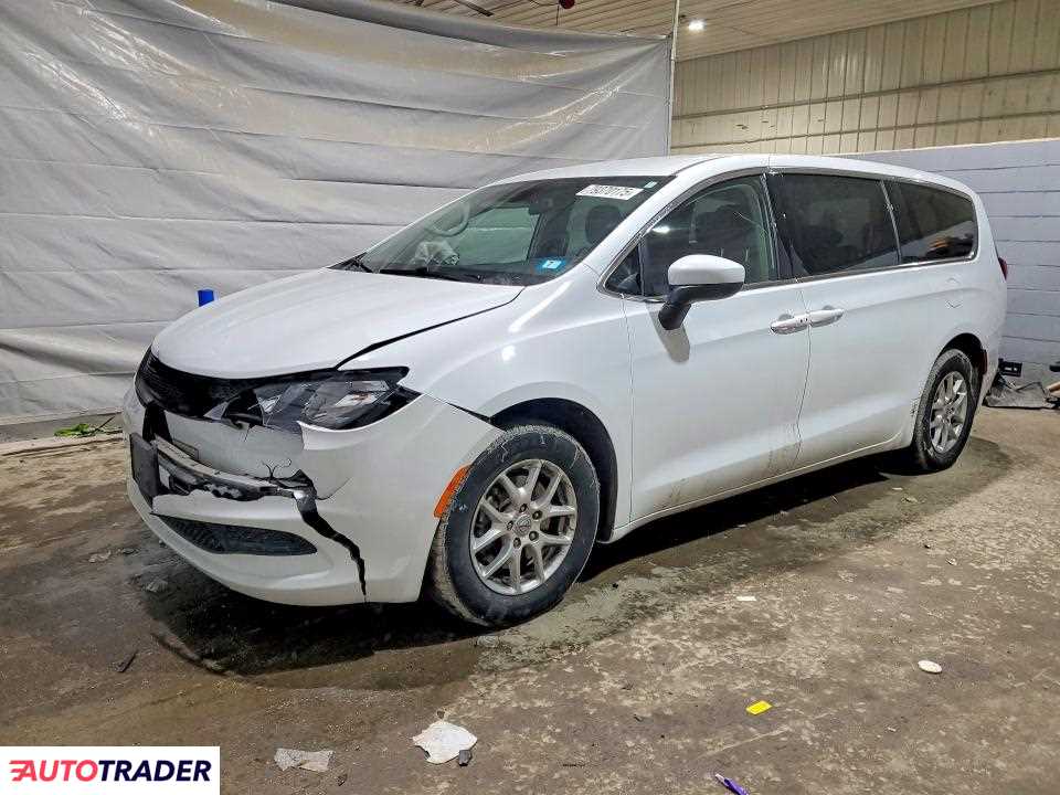 Chrysler Voyager 2021 3