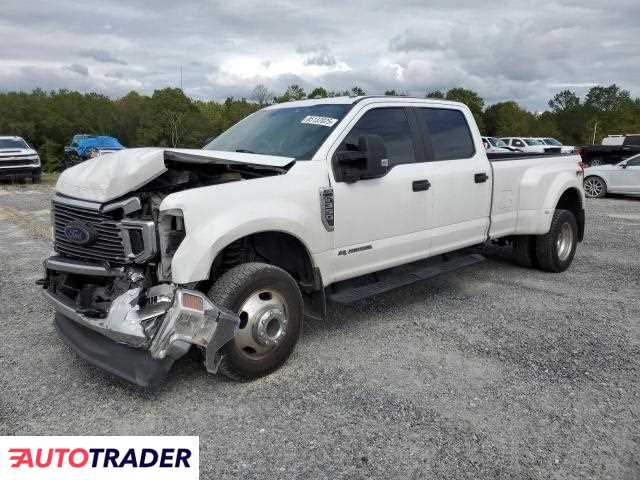 Ford Pozostałe 2020 6