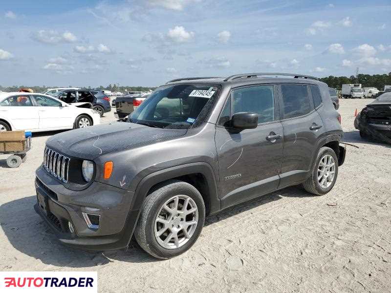 Jeep Renegade 2020 2