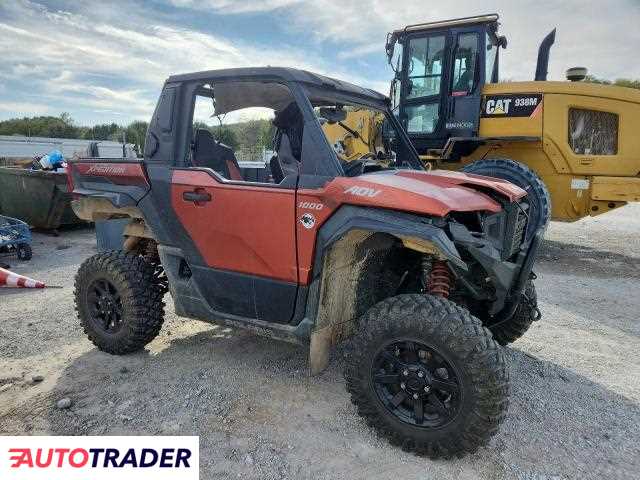 Polaris Pozostałe 2024