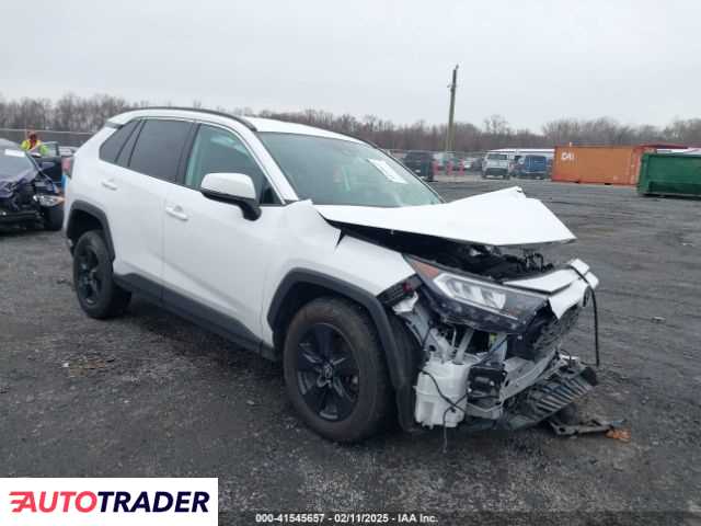 Toyota Pozostałe 2021 2 Toyota Pozostałe 2021 2