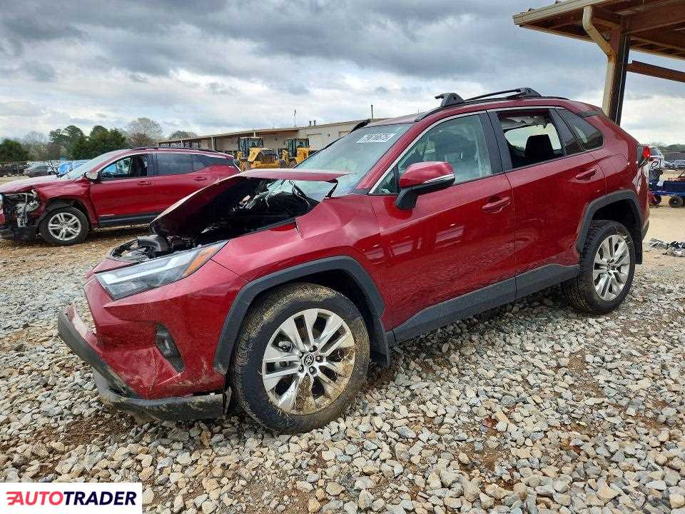 Toyota Pozostałe 2025 2