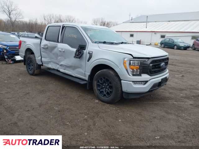 Ford Pozostałe 2023 3