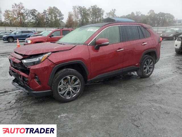 Toyota Pozostałe 2024 2