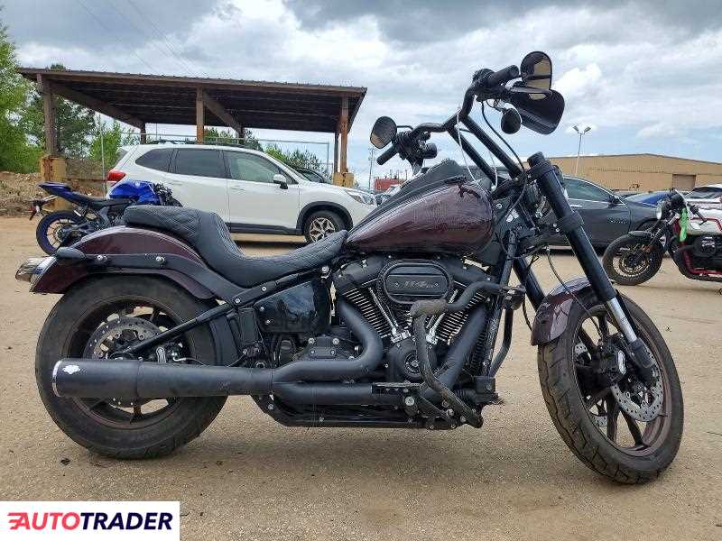 Harley-Davidson Pozostałe 2021