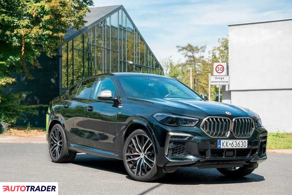 BMW X6